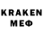 Кетамин ketamine Bibisora Maxmudova